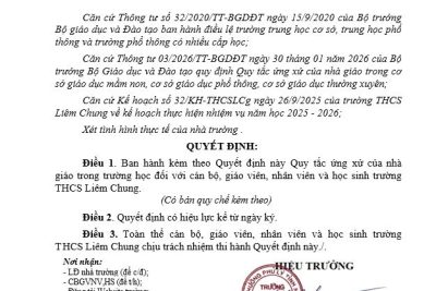 Bộ quy tắc ứng xử của nhà giáo trong trường THCS Liêm Chung năm học 2025-2026