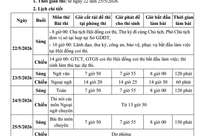 Thời gian tổ chức kì thi tuyển sinh lớp 10 THPT năm học 2026-2027 của Sở Giáo dục và Đào tạo tỉnh Ninh Bình